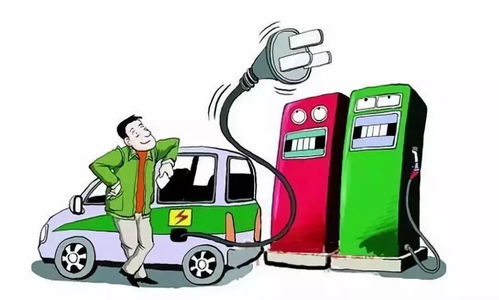 EV時代第二期 好多人得了這個病，是不是無藥可救？——新能源車電附件困境與希望